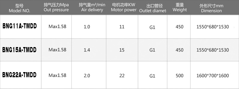 激光切一体机参数